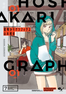 Hoshiakari Graphics