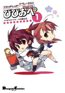 Vividred Operation: The 4-koma - Viviop